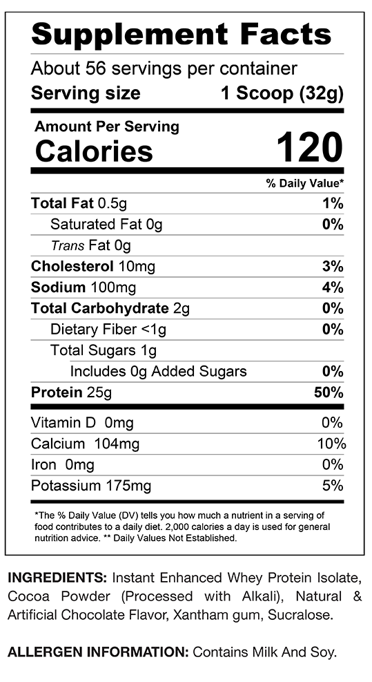 GASPARI NUTRITION PROVEN WHEY 4LB